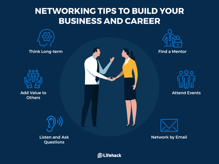 Networking infographic ey business factors success tips effective top better ideas finally choose board source saved connections building