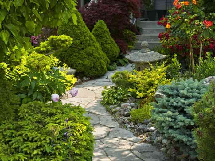 Landscaping sustainable landscape design friendly eco ideas network ca calimesa environment cornerstone principles four landscapingnetwork driveway