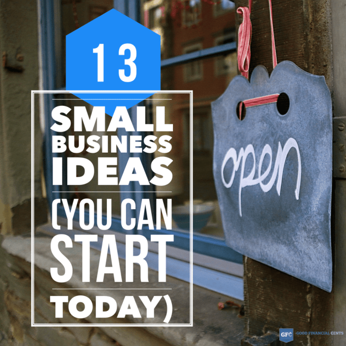 Business beginners entrepreneur profitable follow dropshipping motivation startup side