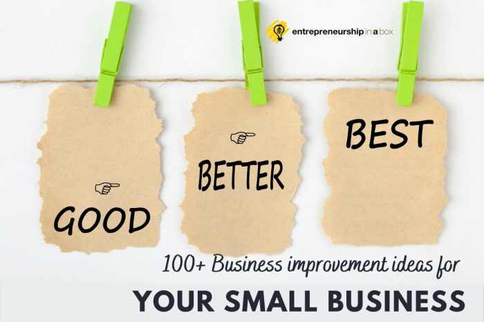 Business growth tips Strategi Sukses Berkembang