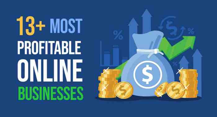 Bisnis Online yang Menguntungkan di Era Digital